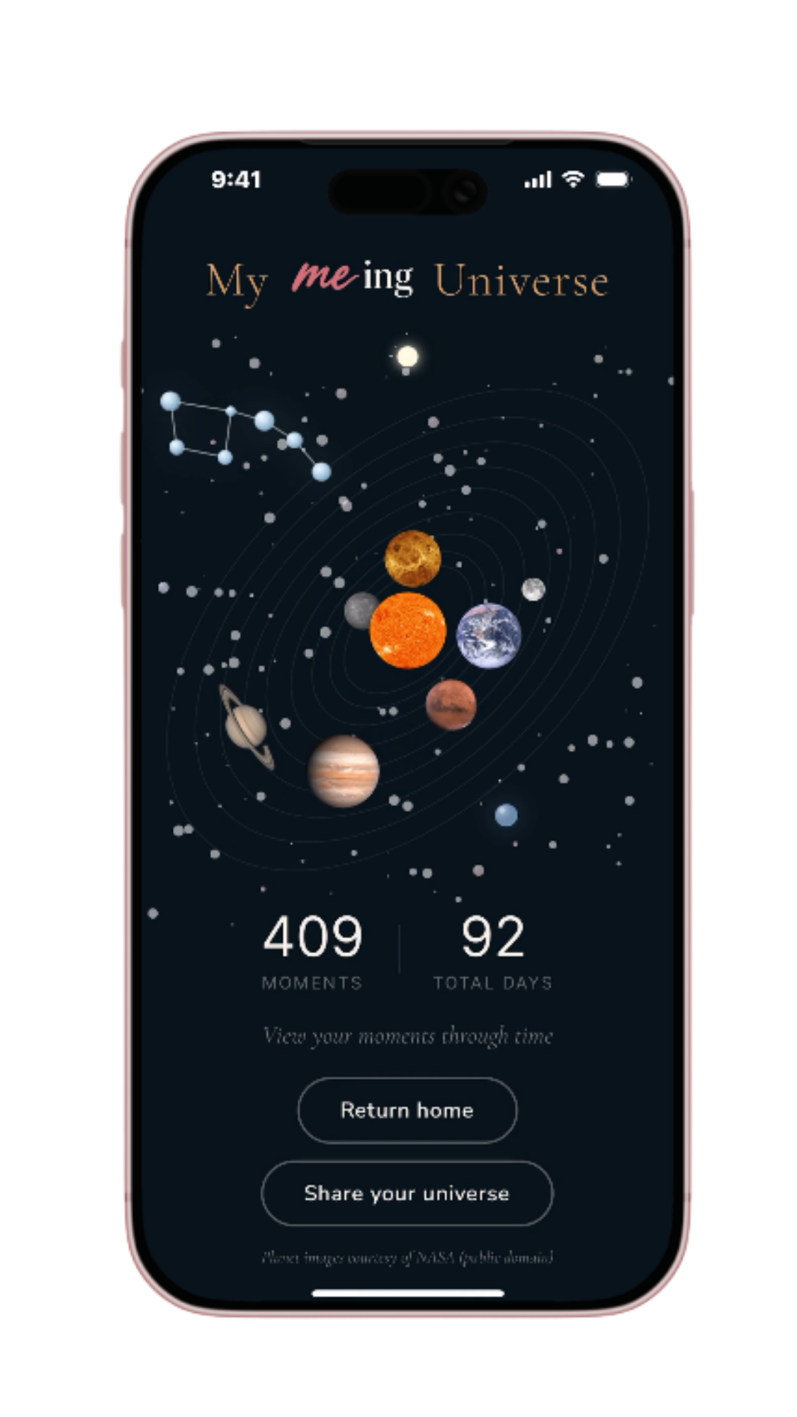 My meing Universe — sun, planets and constellations